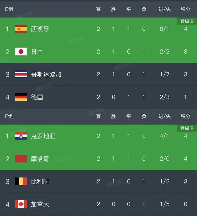 今晚我们所有人原本都应该做得更好。